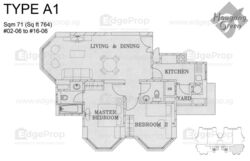 Hougang Green (D19), Apartment #554950041